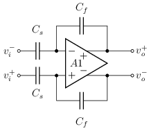 \begin{tikzpicture}

\ctikzset{bipoles/capacitor/height/.initial=.4854}
\ctikzset{bipoles/capacitor/width/.initial=.1}
\draw
    (0,0) node[fd op amp] (opamp) {} node[left] {\(A1\)}
    % Input
    (opamp.-) node[circ] {} to[C, l_=\(C_s\)] ++(-1.5,0) node[ocirc] {} node[left] {\(v_i^-\)}
    (opamp.+) node[circ] {} to[C, l=\(C_s\)] ++(-1.5,0) node[ocirc] {} node[left] {\(v_i^+\)}
    % Feedback
    (opamp.-) -- ++(0,1)  to[C, l=\(C_f\)] ++(2,0) -| (opamp.out +) {}
    (opamp.+) -- ++(0,-1) to[C, l_=\(C_f\)] ++(2,0) -| (opamp.out -) {}
    % Output
    (opamp.out +) node[circ] {} -- ++(1,0) node[ocirc] {} node[right] {\(v_o^+\)}
    (opamp.out -) node[circ] {} -- ++(1,0) node[ocirc] {} node[right] {\(v_o^-\)}
;

\end{tikzpicture}

%Local variables:
% coding: utf-8
% mode: text
% mode: rst
% End:
% vim: fileencoding=utf-8 filetype=tex :